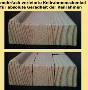5er Pack bespannte Keilrahmen 30 x 40 cm Klassik+ Qualität