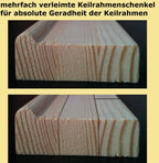 2 Triptychon Sets châssis entoilés 20x100 - 40x100 cm Klassik+ Qualité