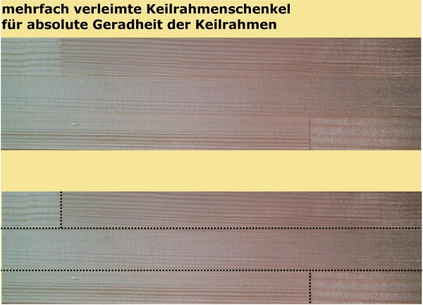 5er Pack bespannte Keilrahmen 50 x 70 cm Klassik+ Qualität