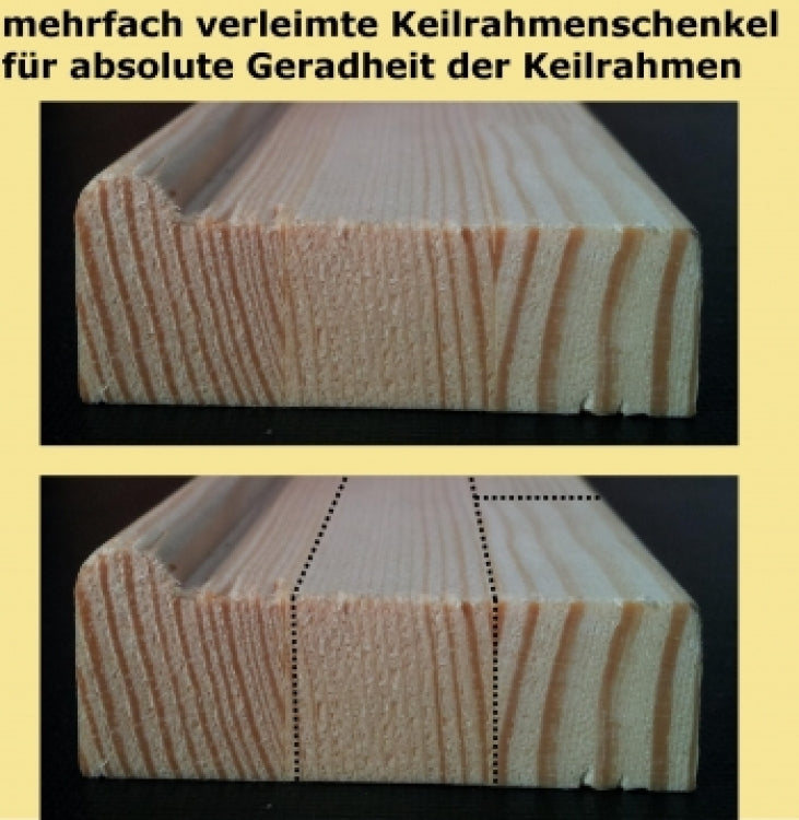 5er Pack bespannte Keilrahmen 30 x 40 cm Klassik+ Qualität