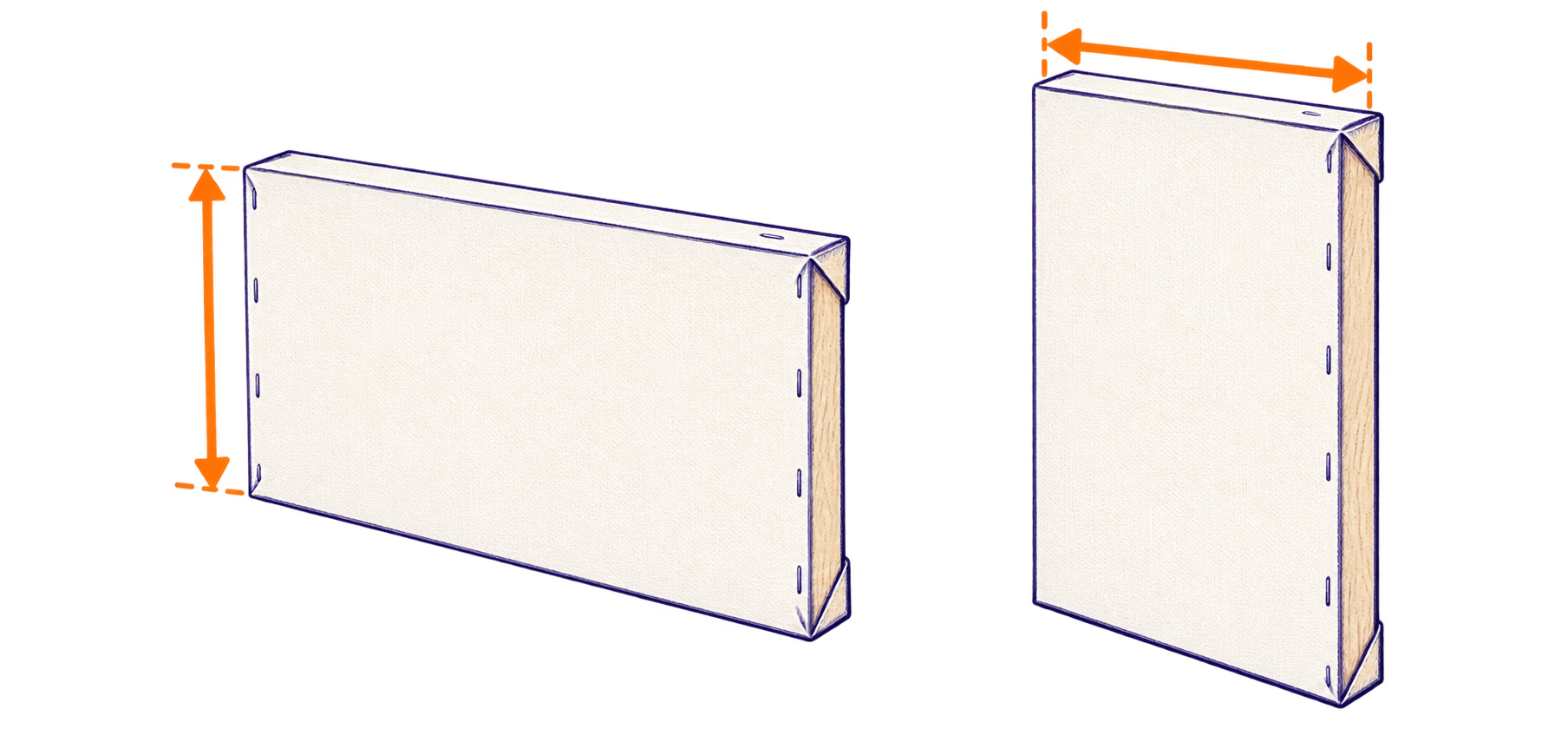 Querformat und Hochformat mit orange markierter kurzer Seite